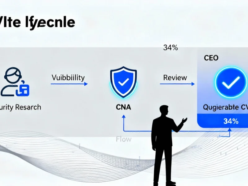 CVE, CVSS scores need overhauling, argues Codific CEO - Professional coverage