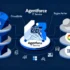 Salesforce’s Agentforce Redefines IT Service Management with Unified AI Platform