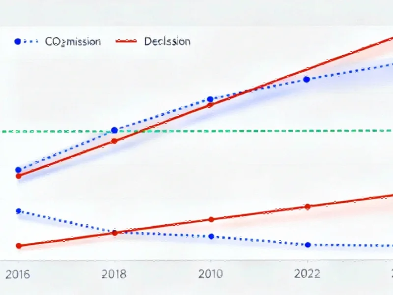 Economic Expansion Outpaces Carbon Efficiency Gains, Undermining Climate Goals