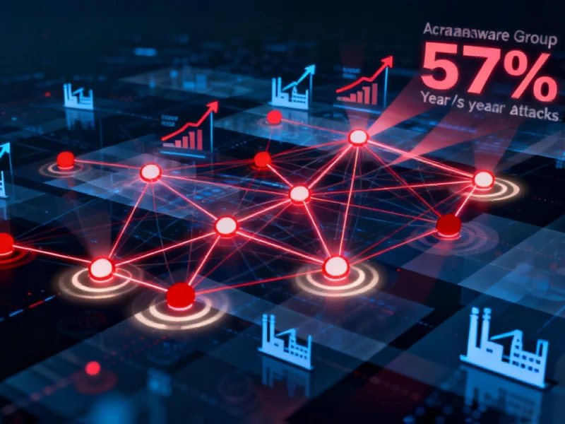 Ransomware Ecosystem Diversifies as Active Groups Hit Record High, Manufacturing Sector Targeted - Professional coverage