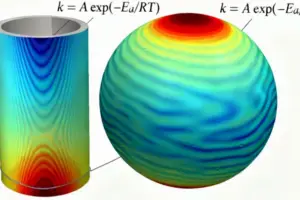 Genetic Algorithms Revolutionize Catalyst Modeling - According to Nature, researchers have developed a novel hybrid computati